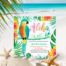 Suche nach parrot einladungen Papageienvogel