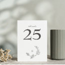Suche nach blumenkranz tischkarten Bride