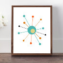 Suche nach atomar poster Mitte des jahrhunderts