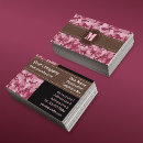 Suche nach tarnungs visitenkarten Military