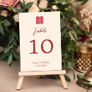 Suche nach chinesische hochzeit tischkarten Doppelzufriedenheit