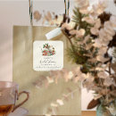 Suche nach erdbeere aufkleber Blumen