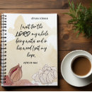 Suche nach psalm kleine notizbücher Personalisiert