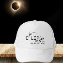 Suche nach solar kappen Astronomie