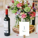 Suche nach tischkarte für blume tischkarten Für sie