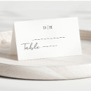 Suche nach partyschreibwaren Weiß