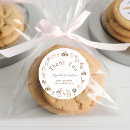 Suche nach landwirtschaft aufkleber Nutztier