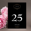 Suche nach blumenkranz tischkarten Bride