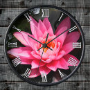 Suche nach buddhismus poster wanduhren Yoga