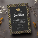 Suche nach art party einladungen Schwarz und gold