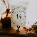 Suche nach rustikal tischkarten Boho