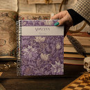 Suche nach botanisch kleine notizbücher Generativitätsinhalt