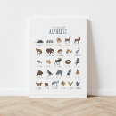 Suche nach tier abc poster Natur