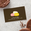 Suche nach dessert visitenkarten Backwaren
