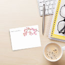 Suche nach kirschblüten post it Aquarell