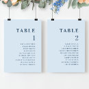 Suche nach blaue tischnummer poster Staubblau