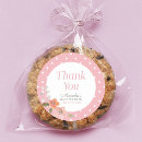 Suche nach polka dots aufkleber Vielen dank