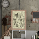 Suche nach kehlkopf poster Gesundheitswesen