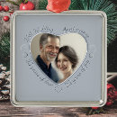 Suche nach 25 jahre ornamente Fünfundzwanzig