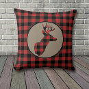 Suche nach hirschkopf kissen Muster