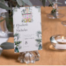 Suche nach italienisch tischkarten Hochzeitstischnummern