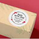 Suche nach handarbeit aufkleber Skript