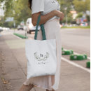 Suche nach watercolor flowers taschen Für sie