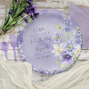 Suche nach wasser teller Für sie