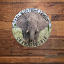 Suche nach elefant dartscheiben Tierwelt