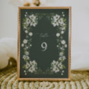 Suche nach garden wedding tischkarten Hochzeitsempfang