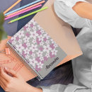 Suche nach nach maß kleine notizbücher Rosa blume