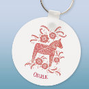 Suche nach nordische schlüsselanhänger Schwedisch