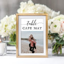 Suche nach reis tischkarten Zieltabellennamen