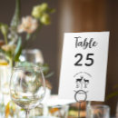 Suche nach trendy tischkarten Script