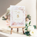 Suche nach wasser tischkarten Für sie