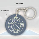 Suche nach sportteam accessoires Für ihn