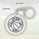 Suche nach basketball player schlüsselanhänger Kugel