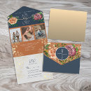 Suche nach orange und blaue hochzeit einladungen Für sie/ihn