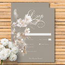 Suche nach romantisch rsvp karten Kalligraphieschrift