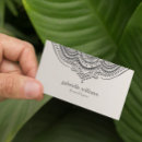 Suche nach creme visitenkarten Schwarz