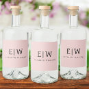 Suche nach geburtstag bierflaschen etiketten Monogramm