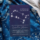 Suche nach astrologie einladungen Horoskop