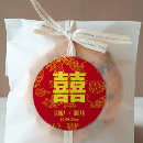 Suche nach chinesische kultur Drache