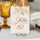 Suche nach hochzeitstabellen tischkarten Bride