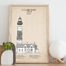 Suche nach ludington poster Leuchtturm