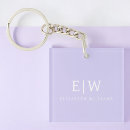 Suche nach hochzeit schlüsselanhänger Monogramm