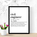 Suche nach für ingenieure poster Ziviler ingenieur