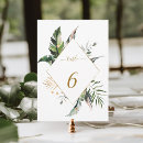 Suche nach tropische hochzeit einladungen Wasserfarbe