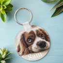 Suche nach haustiergeschenke accessoires Für sie/ihn