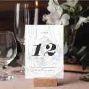 Suche nach ländlich tischkarten Tischnummernkarte